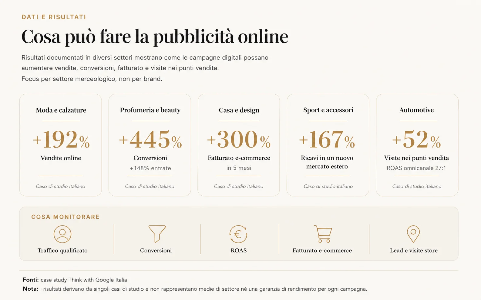 Online